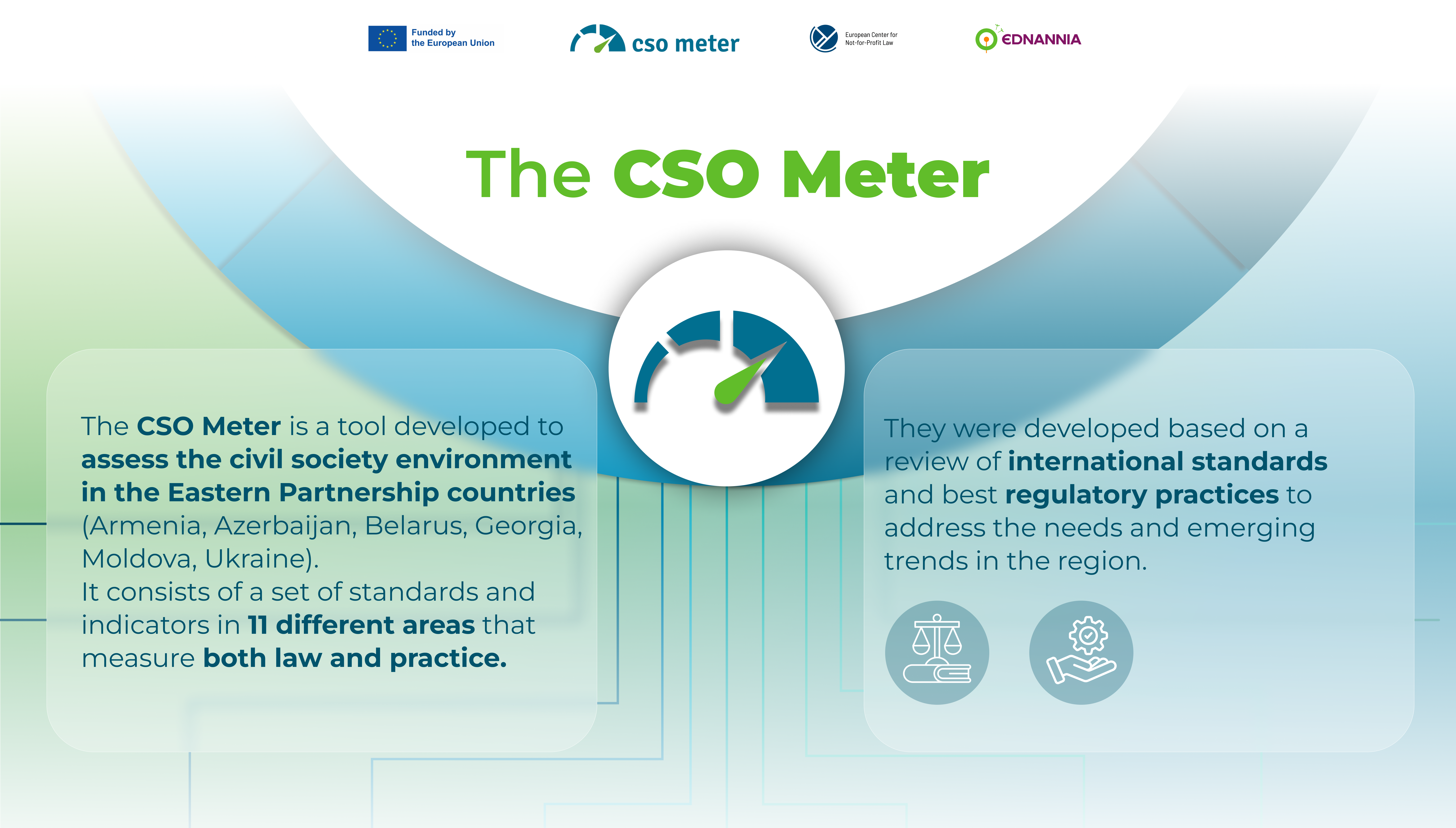 1 CSO Meter Info 1 eng