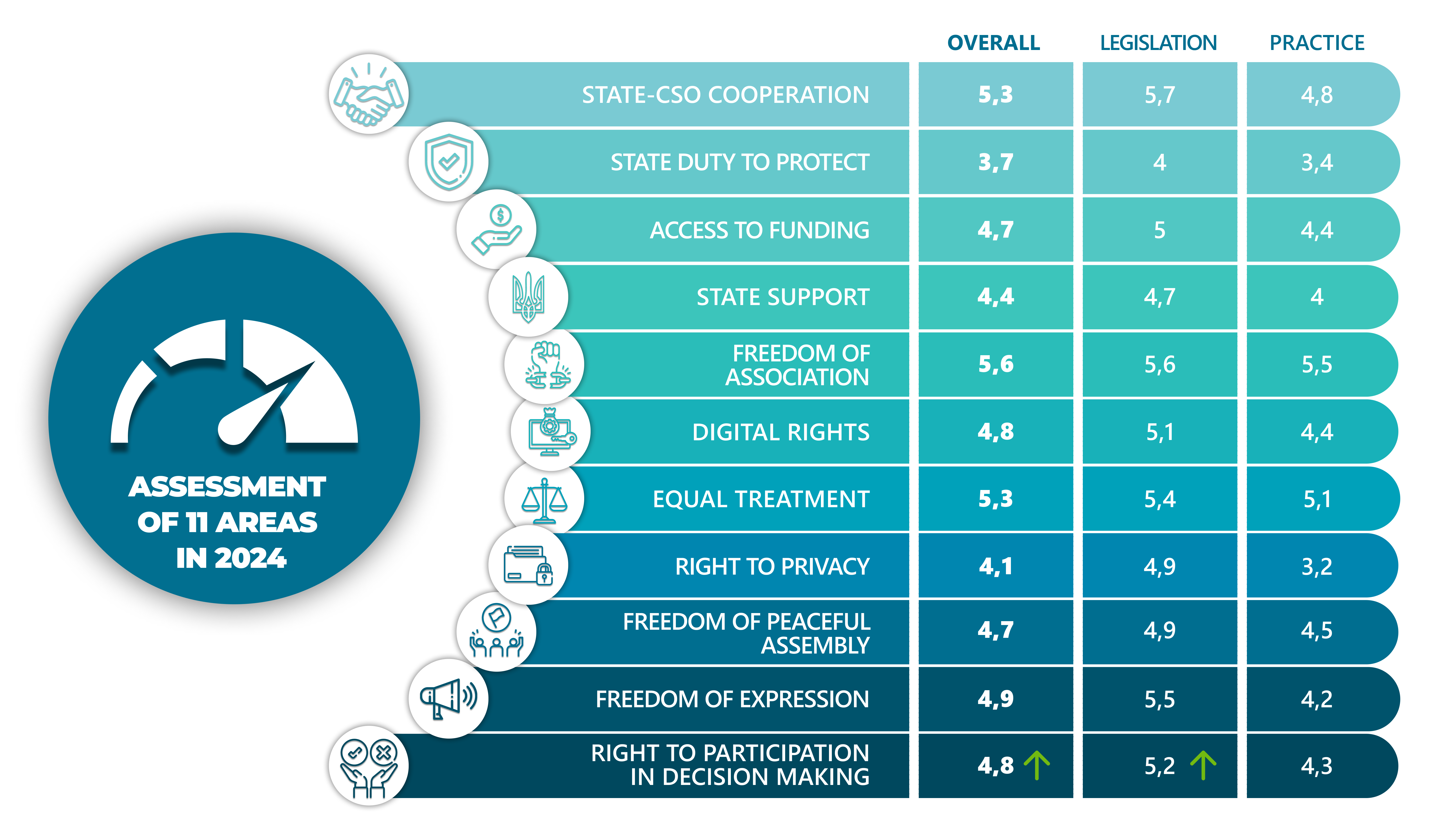 4 CSO Meter Info 1 eng