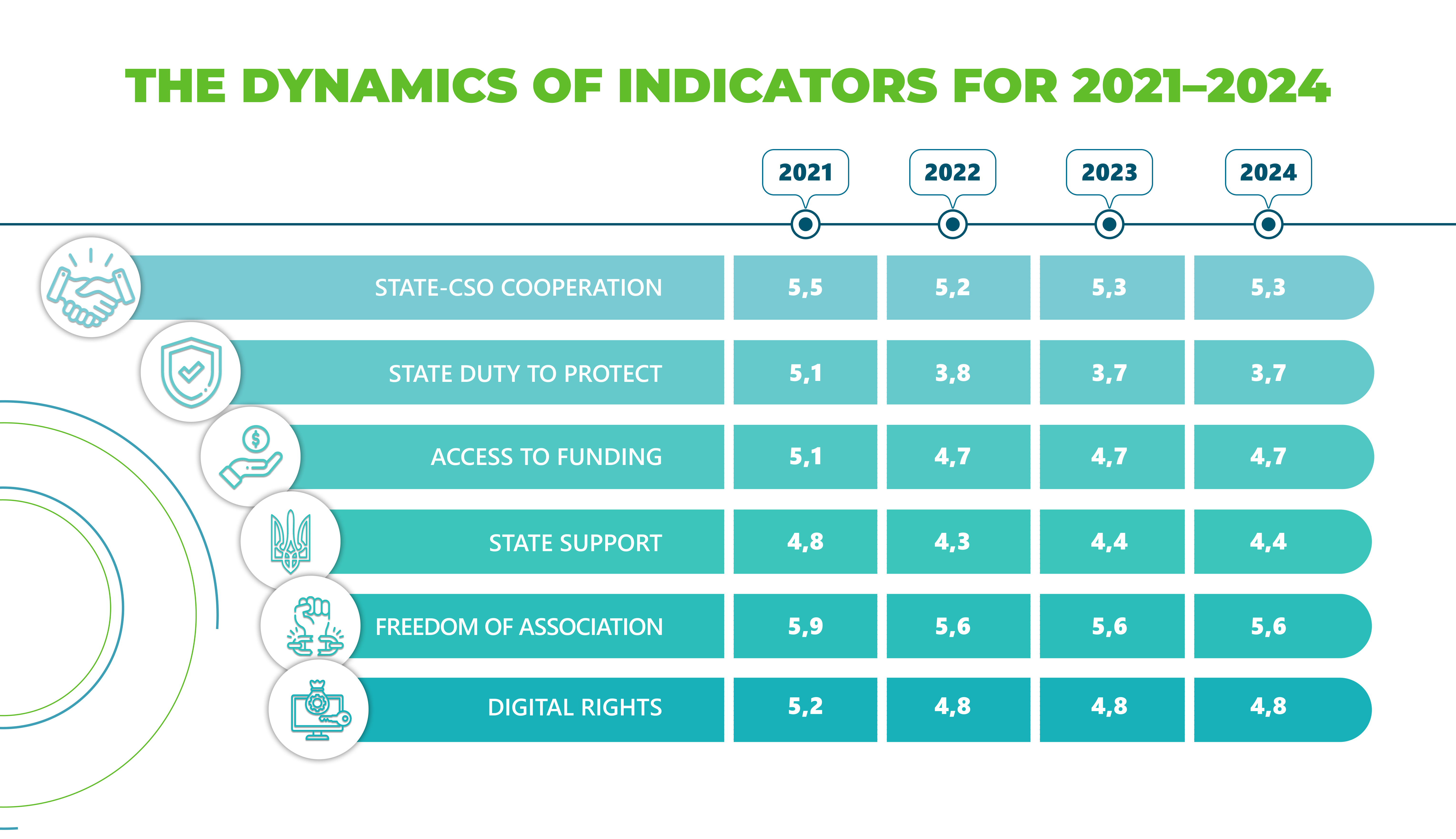 5 CSO Meter Info 1 eng