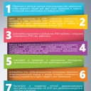 Оригинал: www.HPLGBT.org/publish/media/ru/SW_AND_LGBT_ru.pdf