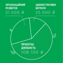 report_final_1mb-10
