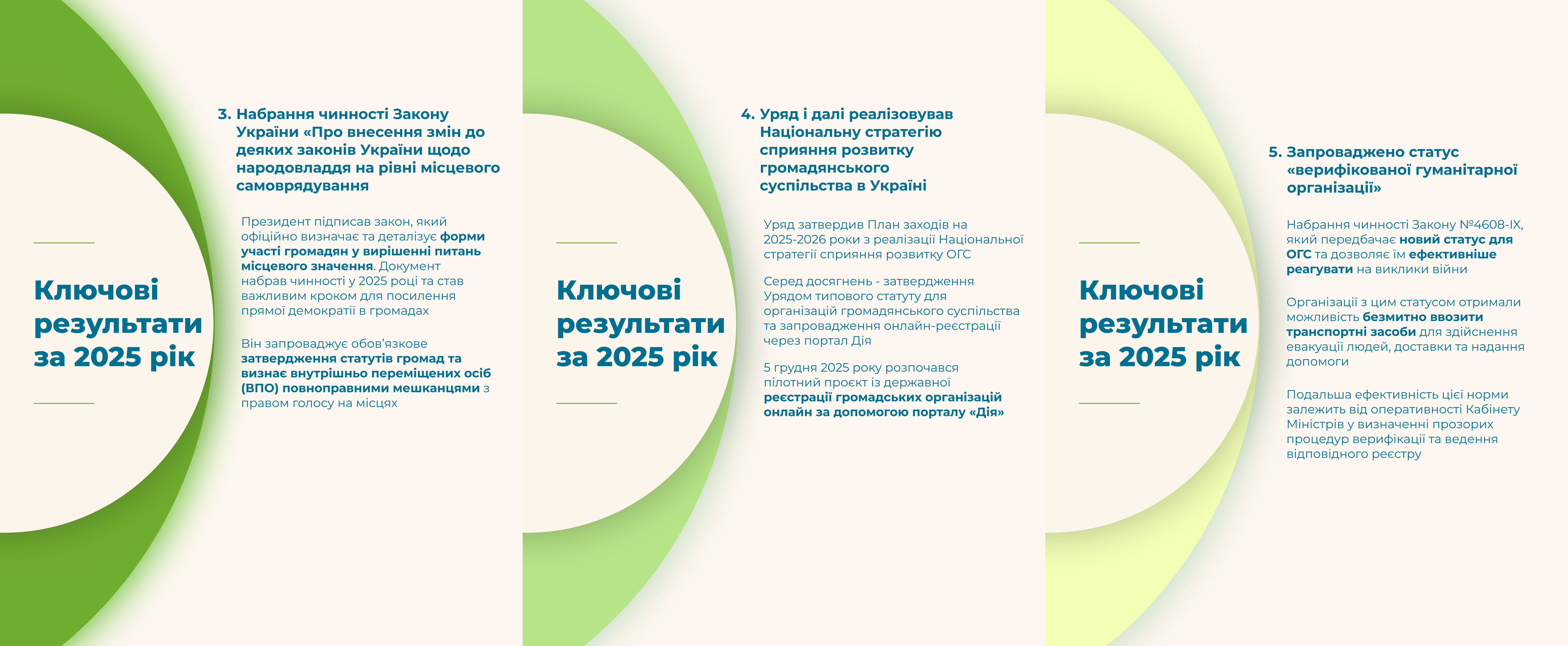Баром 4