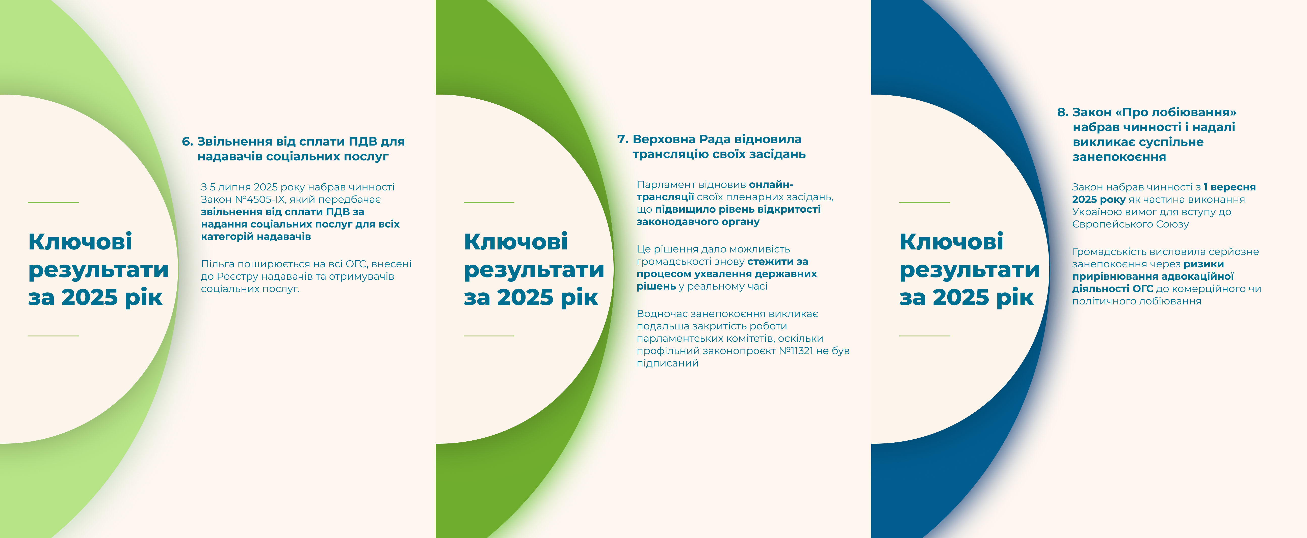 Баром 5