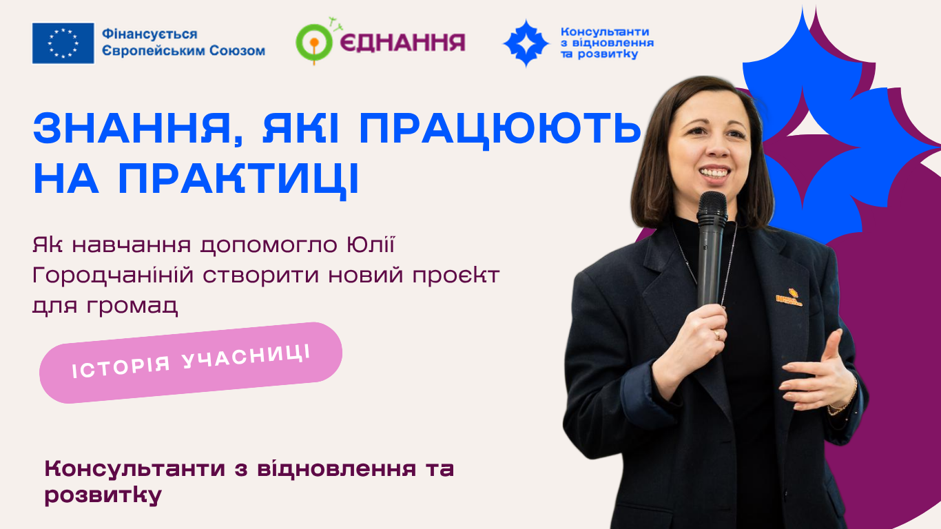 ПІСЛЯ НАВЧАННЯ